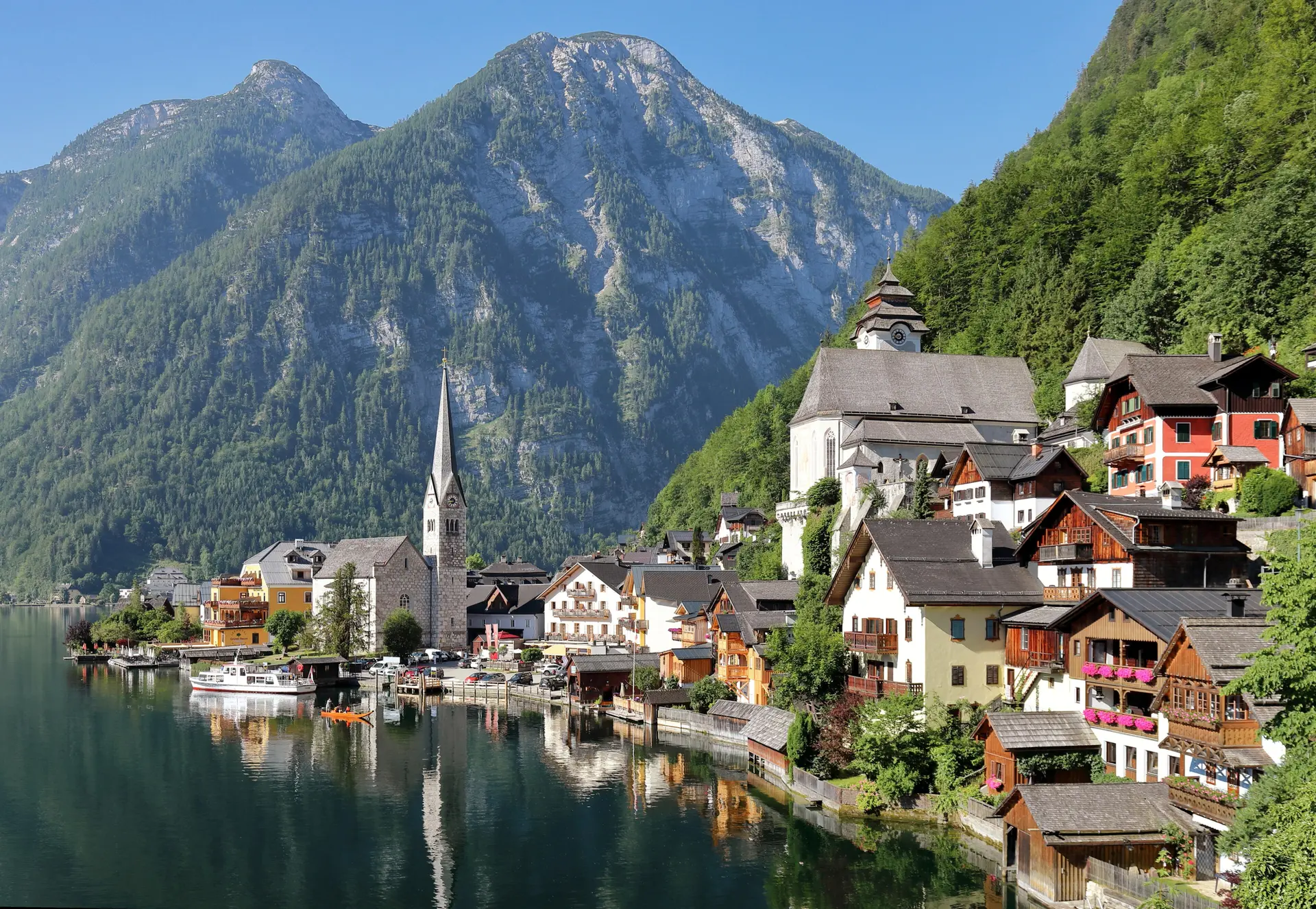 Austria travel